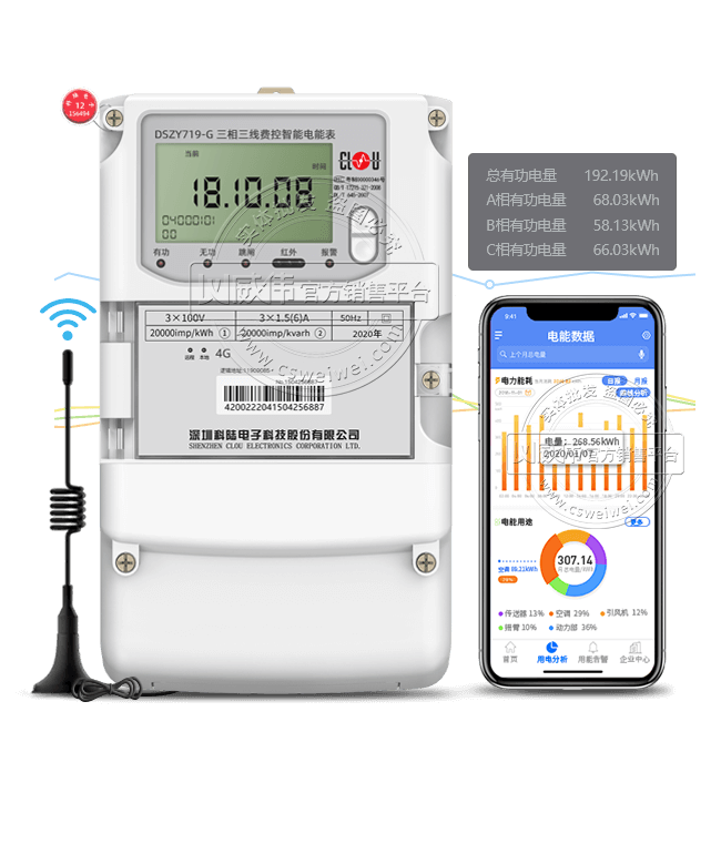 ڿ½DSZY719-G4G/GPRSܵ