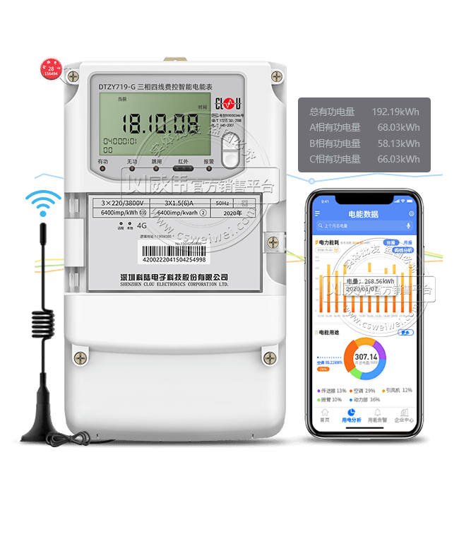 ڿ½DTZY719-G4G/GPRSܵ