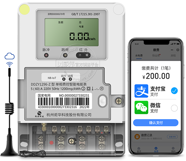 ݾ滪DDZY1296-ZNB-IoTܵ